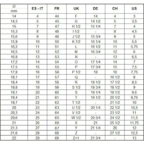 Sortija de plata dorada con piedras blancas diferente diseño regalos.