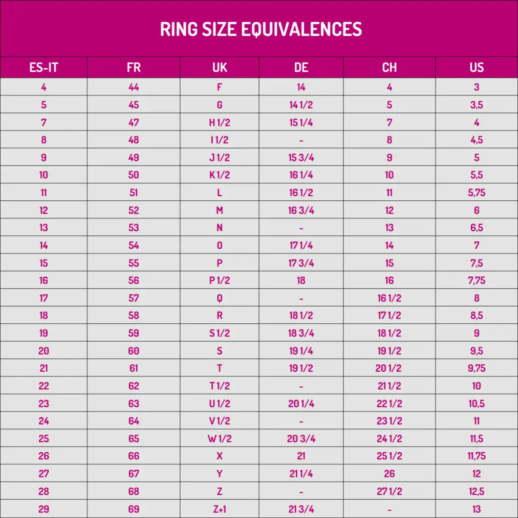 Anillo Art Decó francés años 30 en plata con vistas doradas y espinela rosa