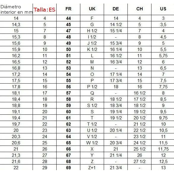 Anillo de diseño en plata ley anillo vintage joyería ondulada