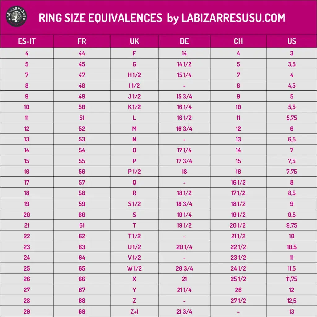 Anillo de plata raro con diseño brutalista pele torres plateros ibiza.