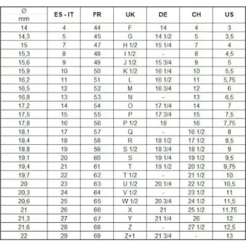 Anillo art déco de plata y símil esmeralda circa 1950 joyería antigua.