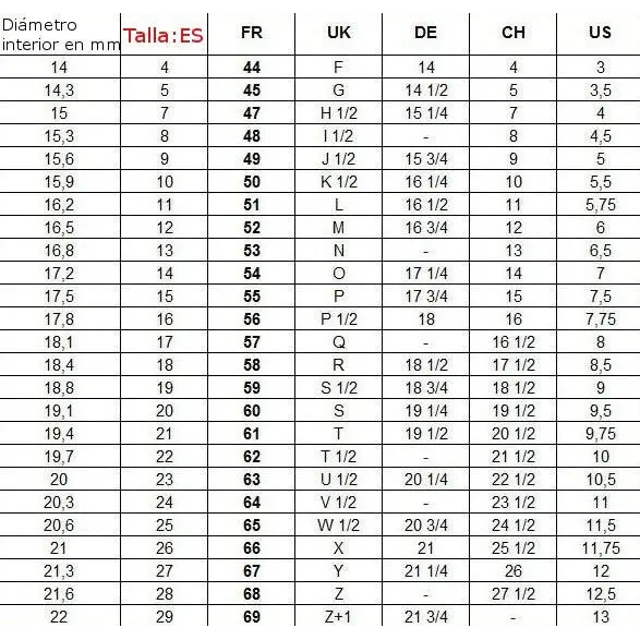 Anillo boho plata de ley anillo vintage joyería para mujer