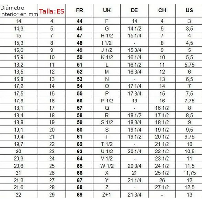 Anillo de diseño en plata ley anillo vintage joyería ondulada