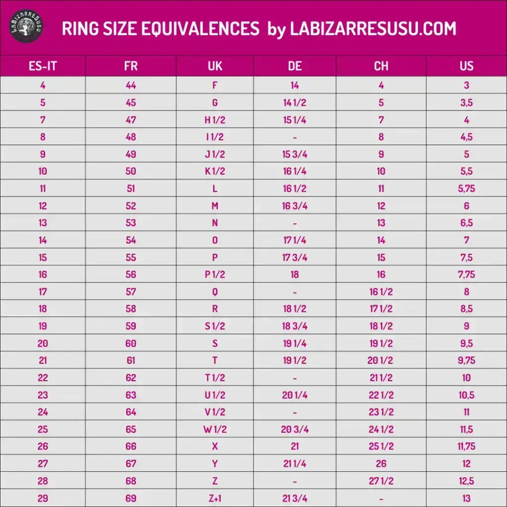 Anillo plata 925 de diseño Magnolia estilo rejilla con piedra rectangular.