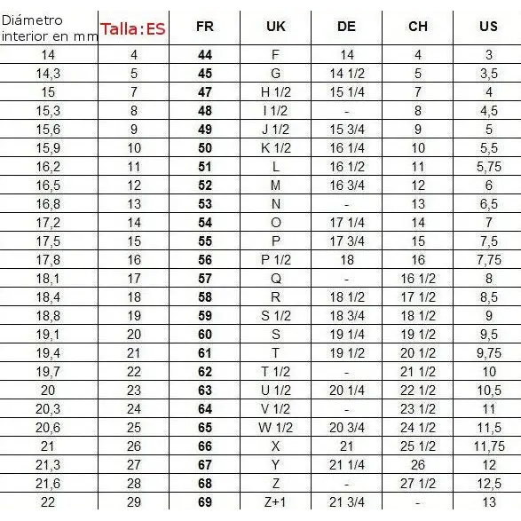 Anillo de plata ley joyas marcasitas para mujer regalos ella zigzag