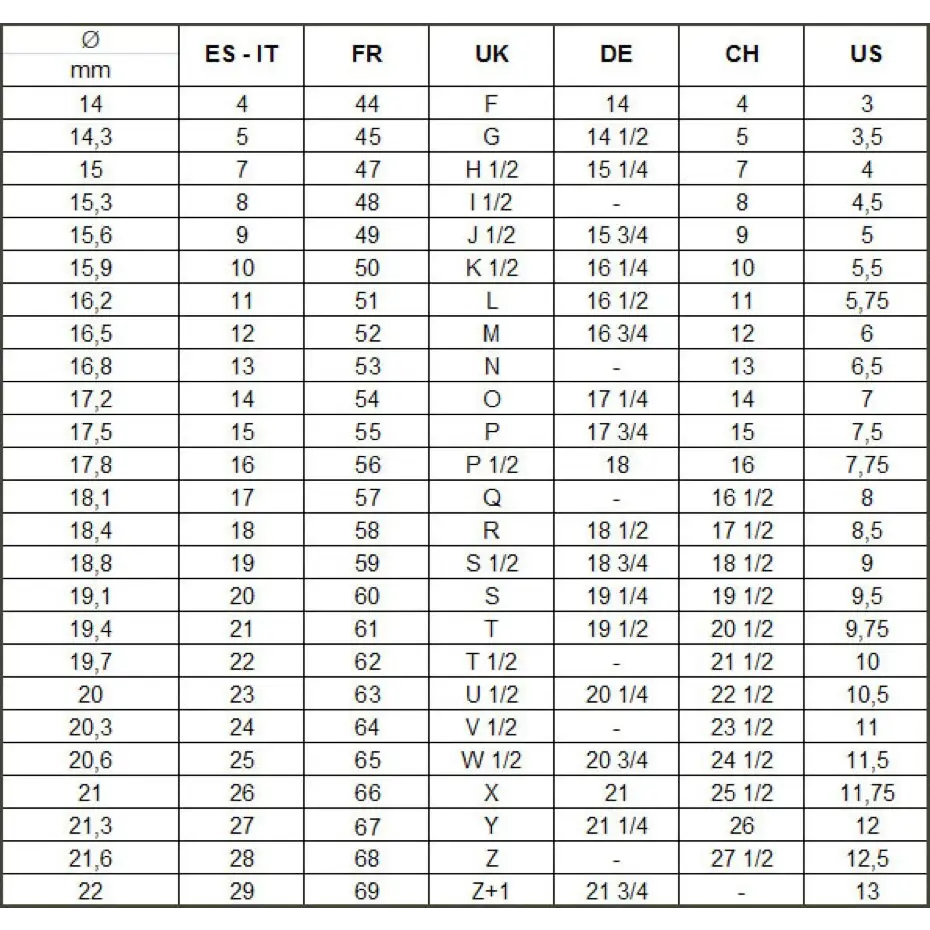 Anillo de plata vintage joyería esmalte anillo boho para mujer